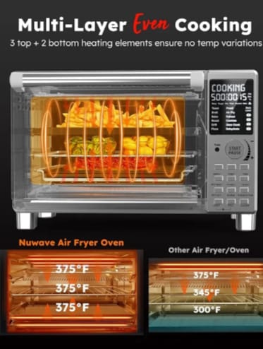 Nuwave Bravo XL Pro Air Fryer Toaster Oven with Grill Combo, 2025 New Ultra-Fast Convection System, 35% Crispier, 2X More Even, 142 Presets, 50-500F, Smarter Probe, PFAS Free, 30QT, Stainless Steel