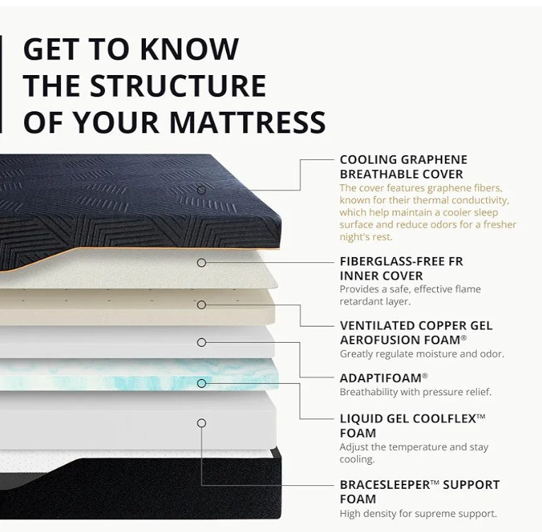 EGOHOME 10 Inch King Memory Foam Mattress for Back Pain, Cooling Copper Gel Bed in a Box, Foam Made in USA, CertiPUR-US Certified, Therapeutic Medium Firm, 76x80x10 Black