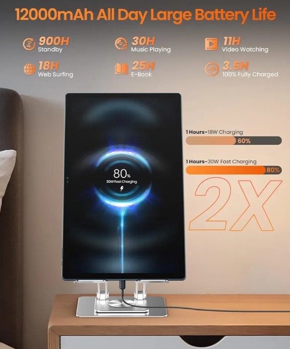 15.6 Inch Pro Tablet Android 14 Large Tablets 2025 Helio G99 Octa-Core 16GB+256GB, 1TB Expandable, 1080P 12000mAh 30W Fast Charge (Inches, 15.6, Blue, 256, GB)