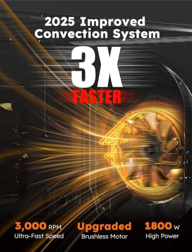 Nuwave Bravo XL Pro Air Fryer Toaster Oven with Grill Combo, 2025 New Ultra-Fast Convection System, 35% Crispier, 2X More Even, 142 Presets, 50-500F, Smarter Probe, PFAS Free, 30QT, Stainless Steel