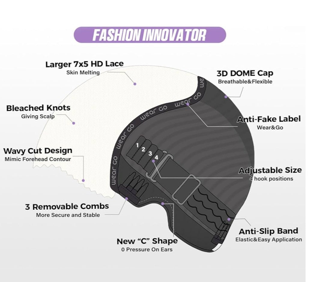 OQ HAIR Glueless Wigs Human Hair Pre Plucked Pre Cut HD Lace 7x5 Kinky Curly 180% Density Deep Curly Lace Front Wig Human Hair Pre Plucked For Beginners 3 Second To Wear 26 Inch