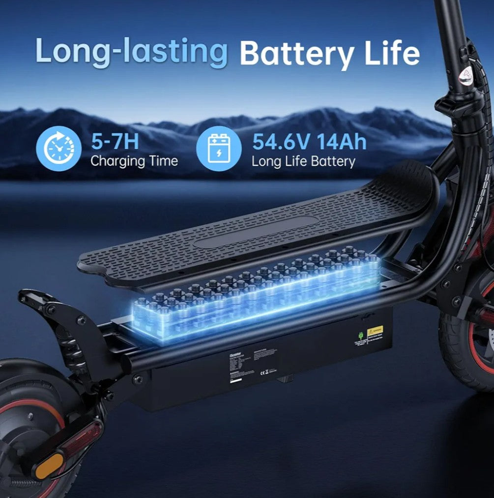 Electric Scooters - 500W/1000W/1500W Adult Electric Scooter, 18/25/28 MPH Top Speed, 8.5'' /9.3'' /10'' Tires,21/28 Miles Long Range, Portable E Scooter for Adults and Teens
